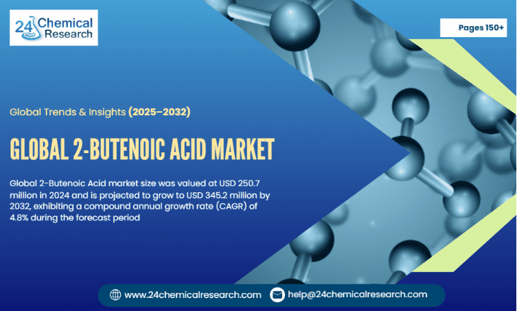 Global 2 Butenoic Acid market