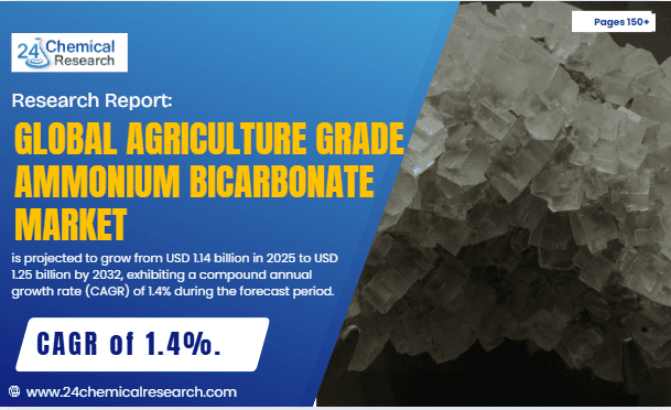 Global Agriculture Grade Ammonium Bicarbonate Market