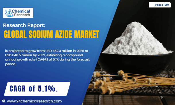 Global Sodium Azide Market