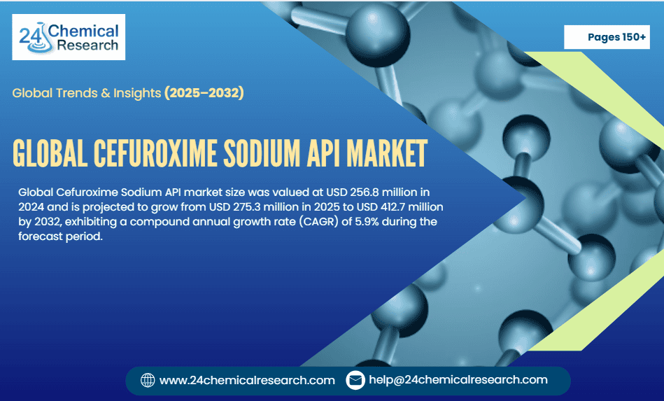 Global Cefuroxime Sodium API market