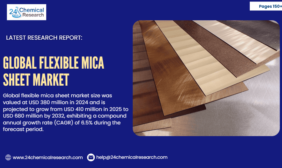 Global flexible mica sheet market