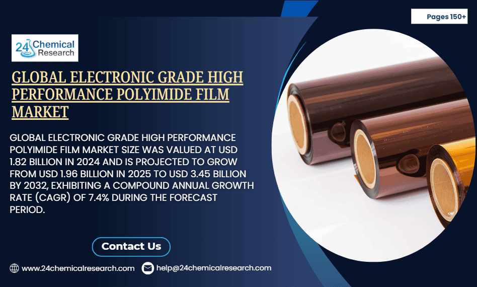 Global Electronic Grade High Performance Polyimide Film Market