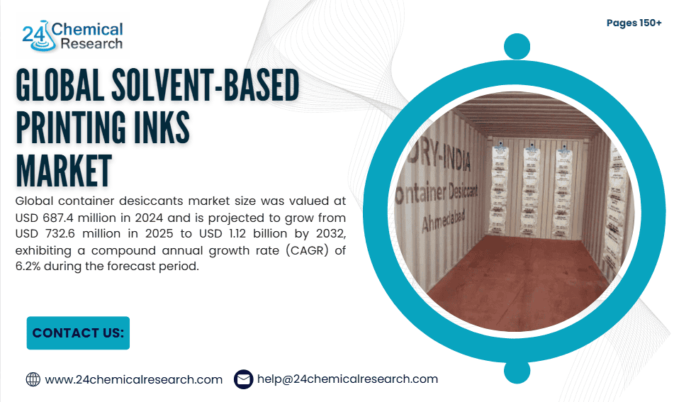 Global container desiccants market