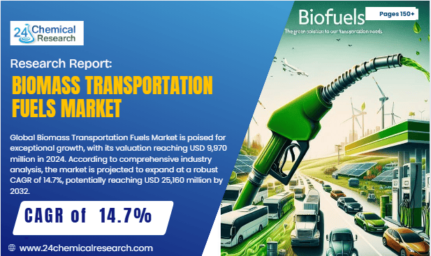 Biomass Transportation Fuels Market