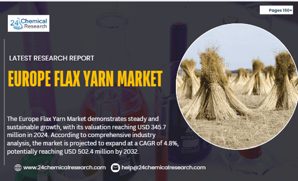 Europe Flax Yarn Market