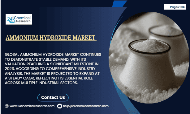Ammonium Hydroxide Market