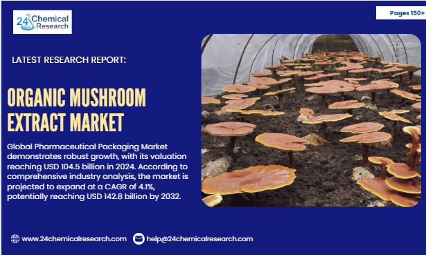 Organic Mushroom Extract Market