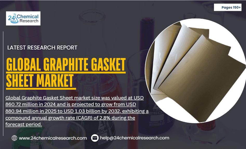 Global graphite gasket sheet market