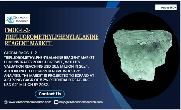 Fmoc L 2 trifluoromethylphenylalanine Reagent Market