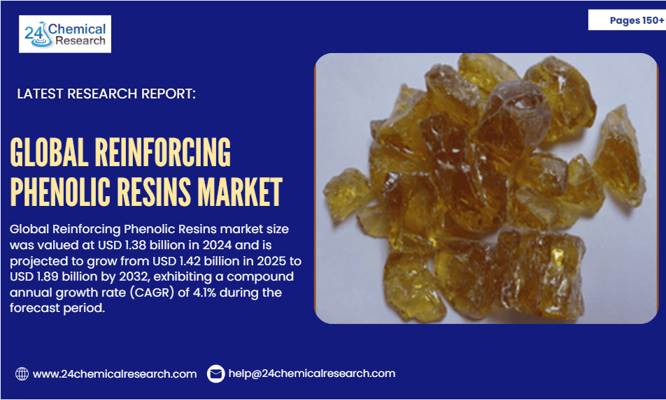 Global Reinforcing Phenolic Resins market