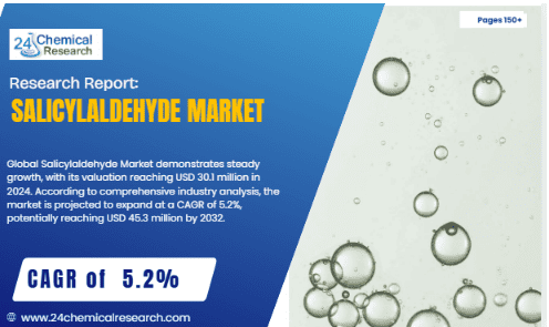 Salicylaldehyde Market