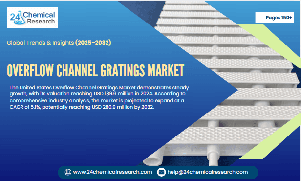 United States Overflow Channel Gratings Market