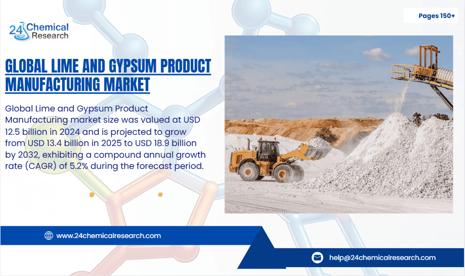 ScreGlobal lime and gypsum product manufacturing market enshot 2025 11 24 152331