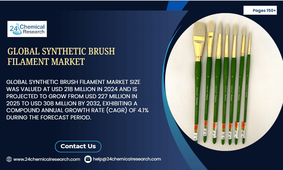Global Synthetic Brush Filament market