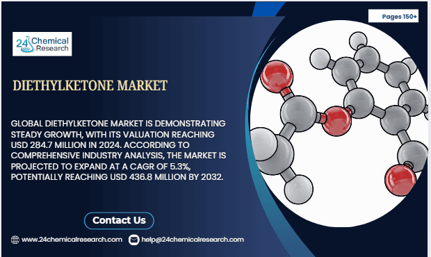 Diethylketone Market
