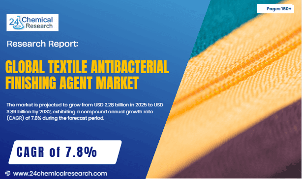 Global Textile Antibacterial Finishing Agent Market