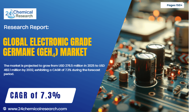 Global Electronic Grade Germane (GeH₄) Market