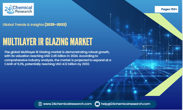 MMultilayer IR Glazing Market