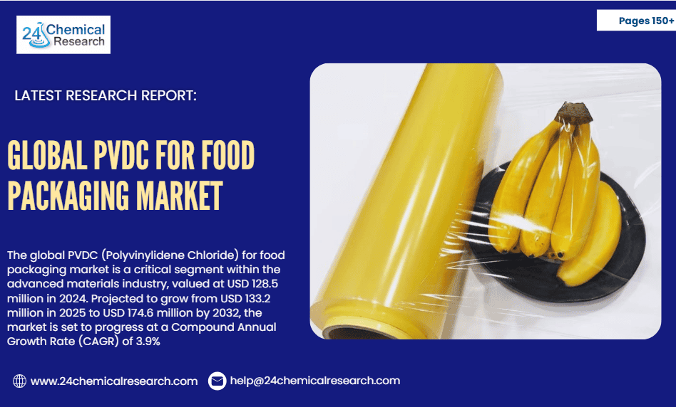 Global PVDC for Food Packaging Market