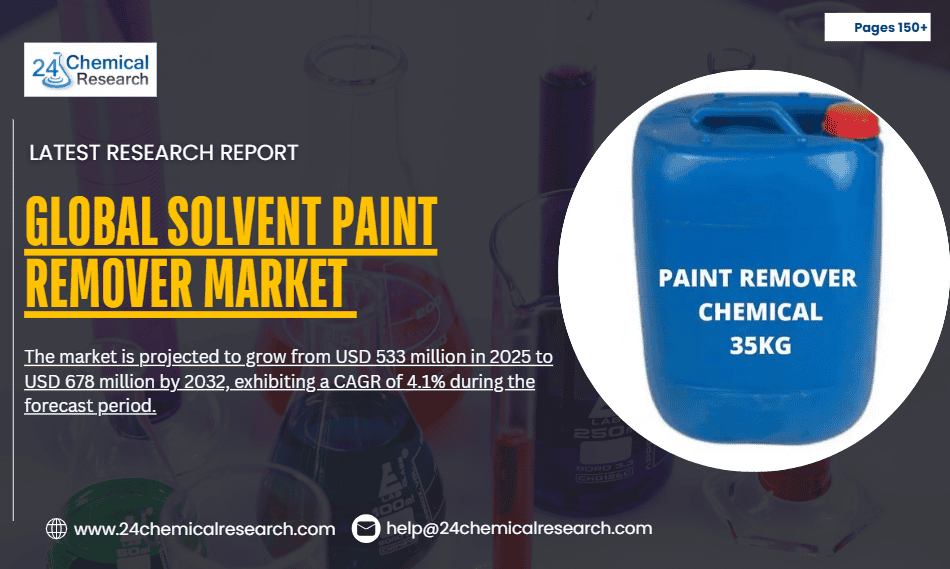 Global solvent paint remover market