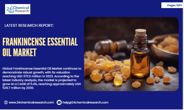 Frankincense Essential Oil Market