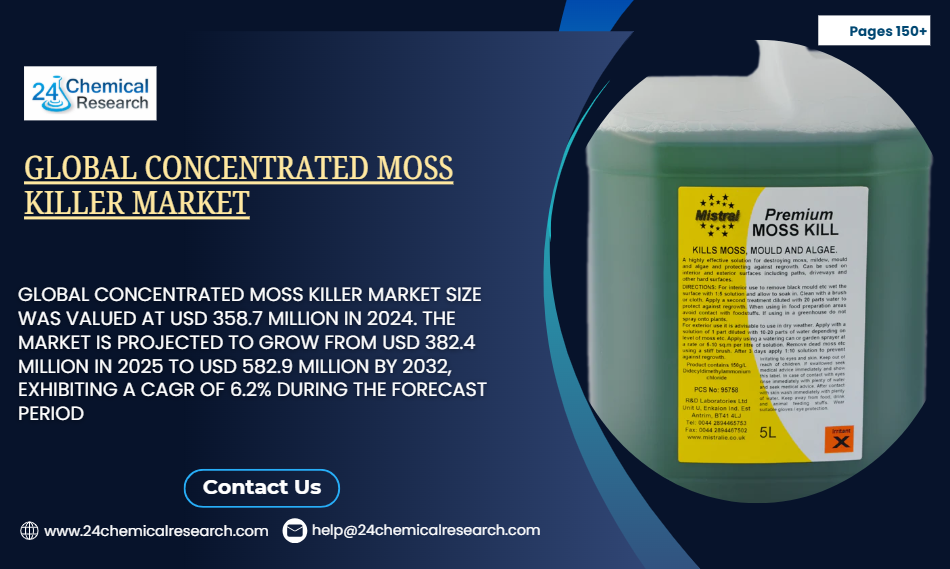 Global Concentrated Moss Killer market