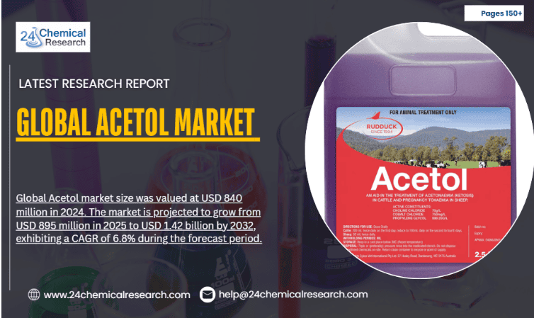 Global Acetol market