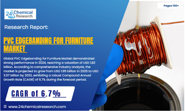 PVC Edgebanding for Furniture Market