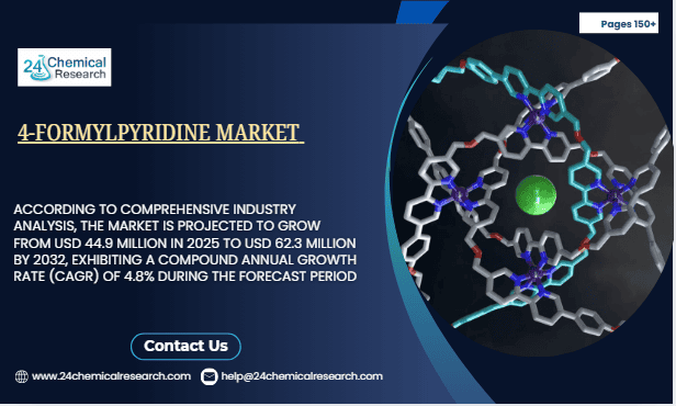 4 Formylpyridine Market