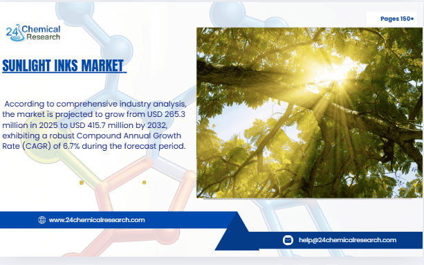 Sunlight Inks Market