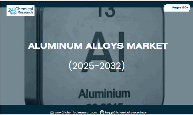 Aluminum Alloys Market
