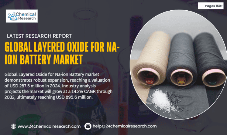 Global PET BCF Carpet Yarns market