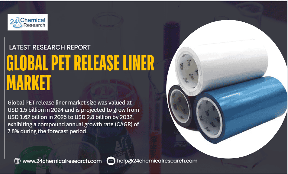 Global PET release liner market