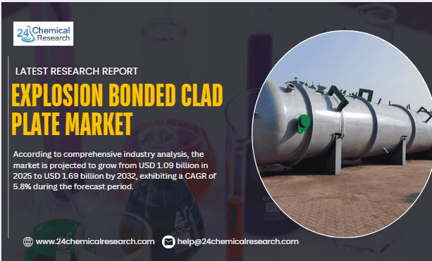 Explosion Bonded Clad Plate Market