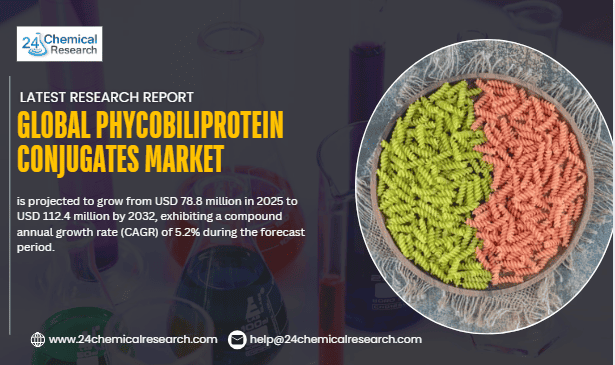 ScreensGlobal Phycobiliprotein Conjugates Markethot 2025 11 27
