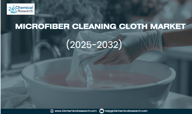 Microfiber Cleaning Cloth Market