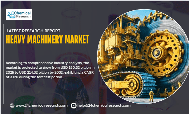 Heavy Machinery Market