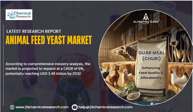 Animal Feed Yeast Market