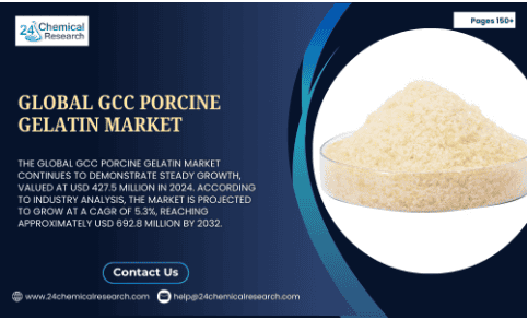 GCC Porcine Gelatin Market