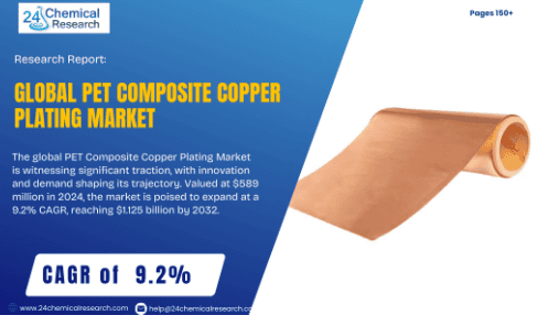 PET Composite Copper Plating Market