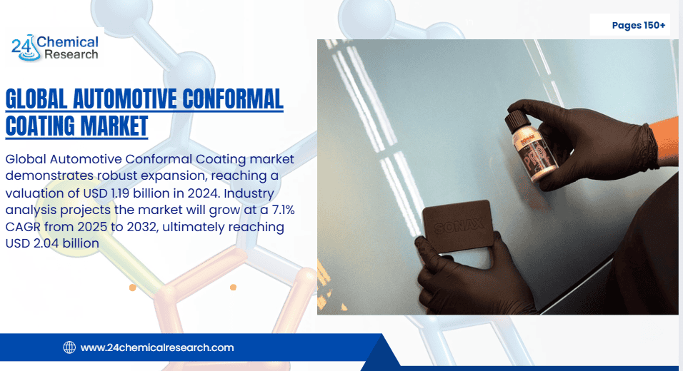 Global Automotive Conformal Coating market