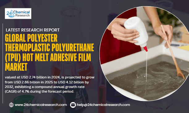 ScreenshGlobal polyester thermoplastic polyurethane (TPU) hot melt adhesive film marketot 2025 11 28