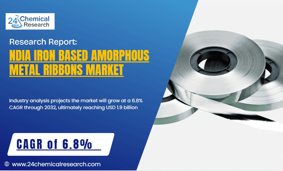 India Iron Based Amorphous Metal Ribbons market