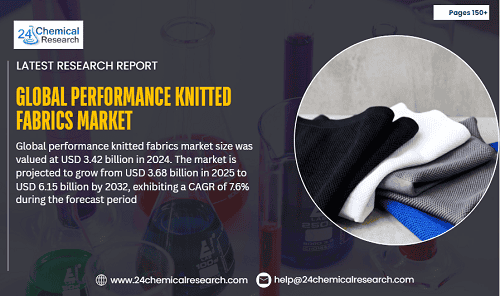 Global Performance Knitted Fabrics Market