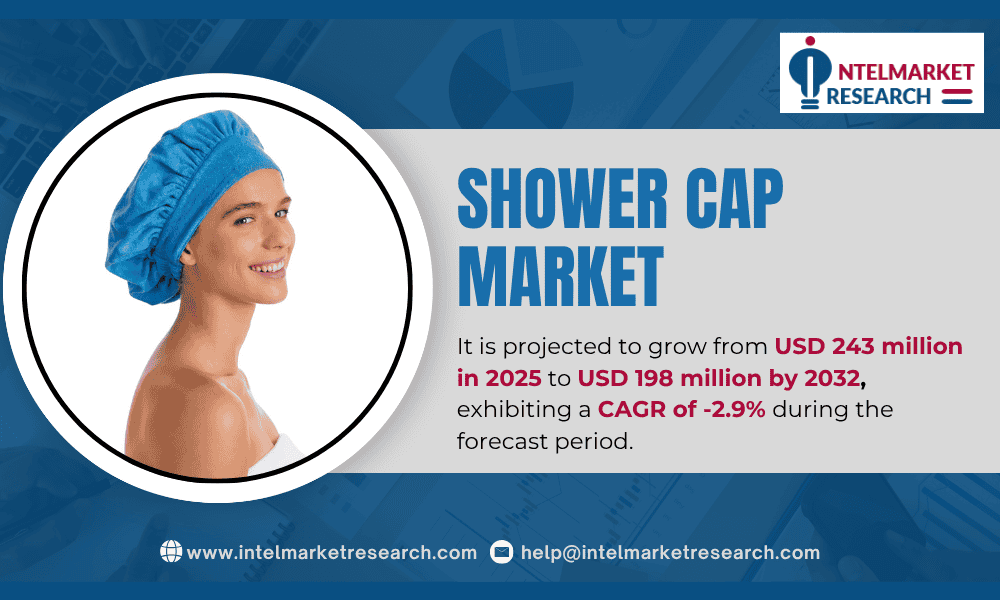 Shower Cap Market