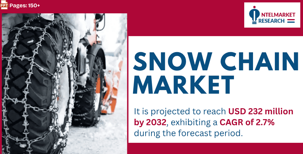 Snow Chain Market