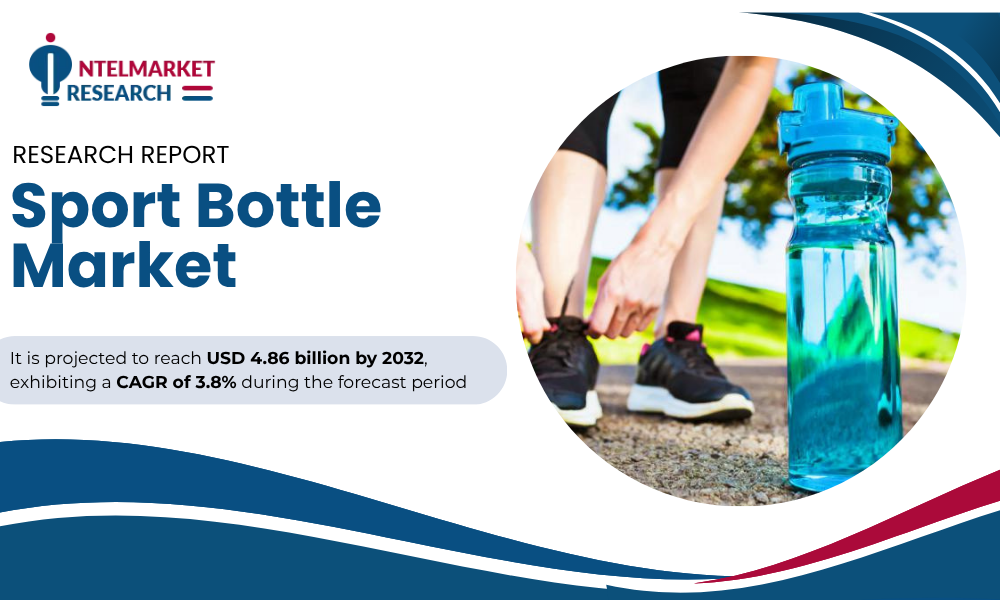 Sport Bottle Market