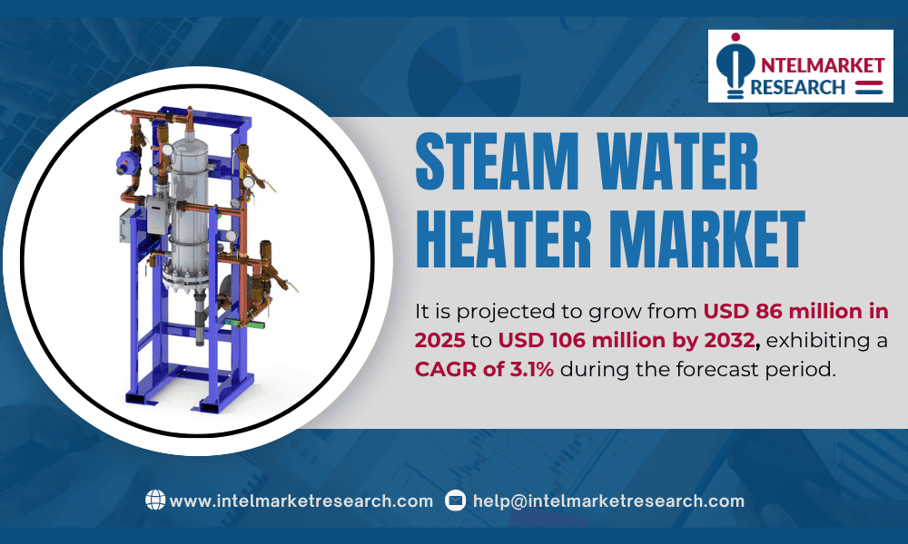 Steam Water Heater Market