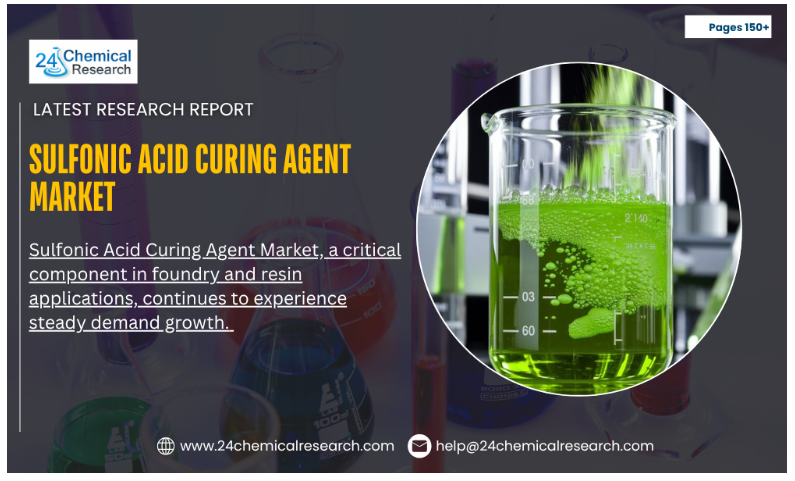 Sulfonic Acid Curing Agent Market