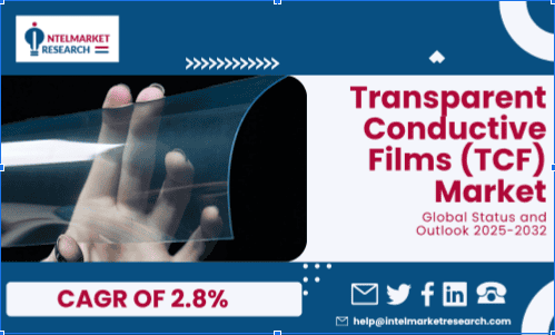 Transparent Conductive Films Market